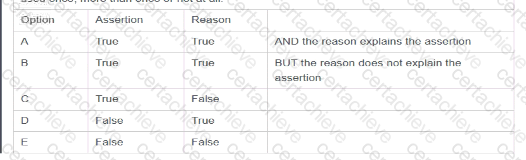 AgilePM-Practitioner Q9