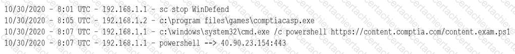 CAS-004 Q3