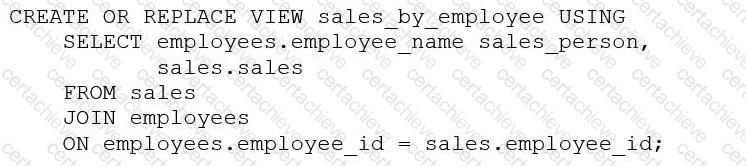 Databricks-Certified-Data-Analyst-Associate Q5