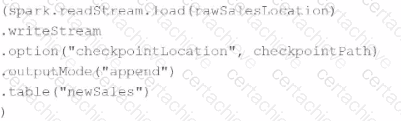 Databricks-Certified-Data-Engineer-Associate Q3