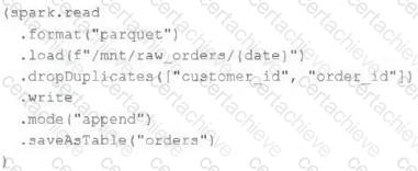Databricks-Certified-Professional-Data-Engineer Q9