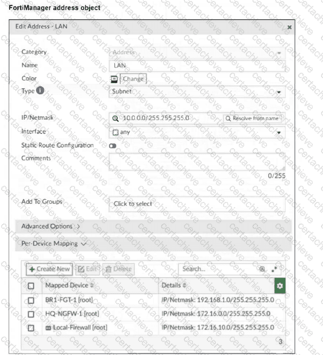 FCP_FMG_AD-7.6 Q6