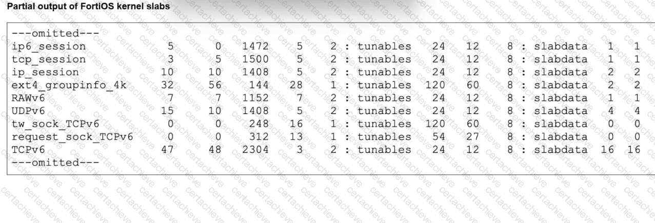 FCSS_NST_SE-7.6 Q1