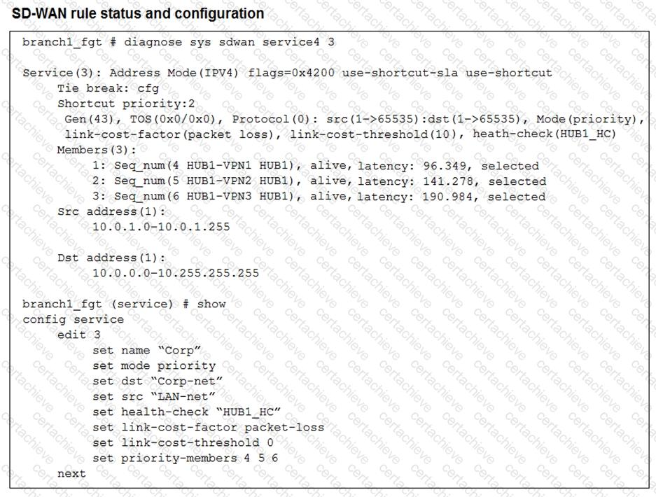 FCSS_SDW_AR-7.4 Q7