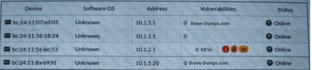 NSE6_OTS_AR-7.6 Q10