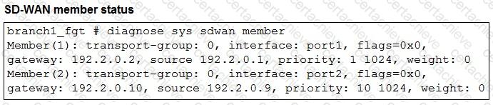 NSE6_SDW_AD-7.6 Q10
