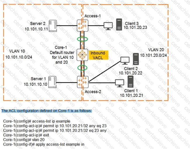 HPE6-A73 Q7