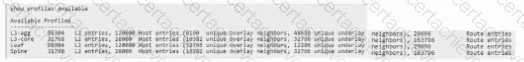 HPE7-A08 Q9