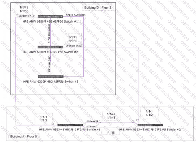 HPE7-A08 Q7