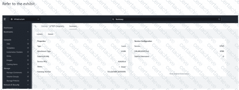 NCP-CI-AWS Q7