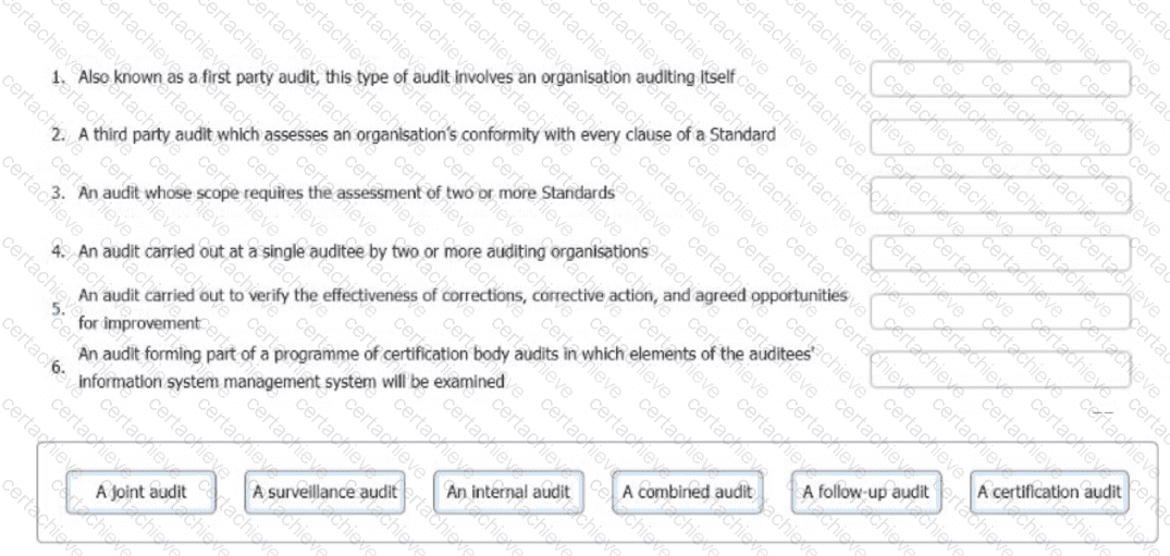 ISO-IEC-27001-Lead-Auditor Q4