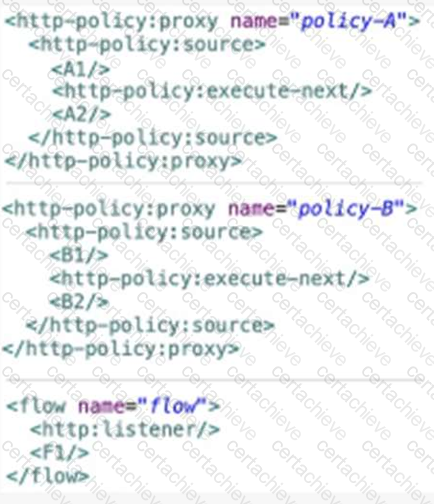 Salesforce-MuleSoft-Developer-II Q7