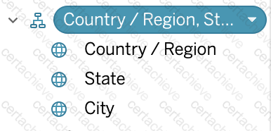 Desktop-Specialist Q4