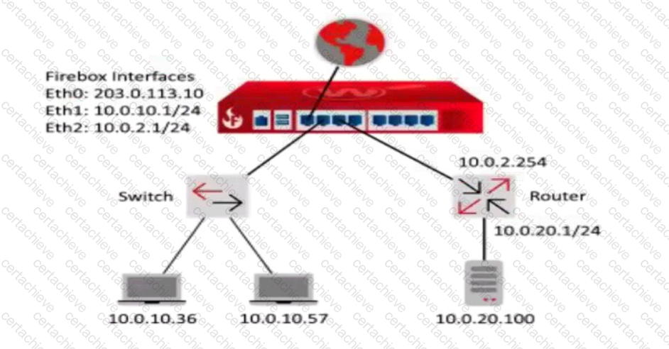Network-Security-Essentials Q10