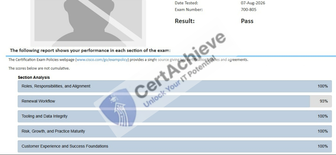 Official Cisco 700-805 Exam 1