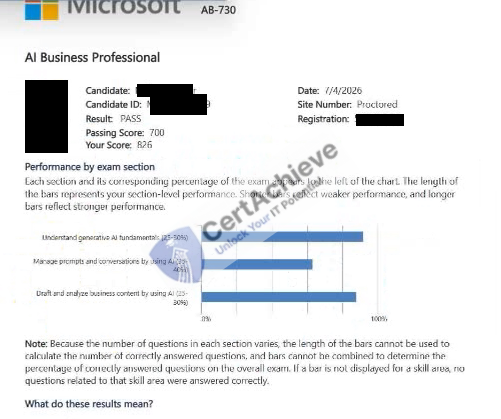 Official Microsoft AB-730 Exam 1