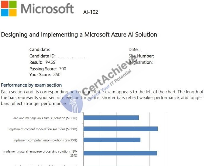 Official Microsoft AI-102 Exam 3