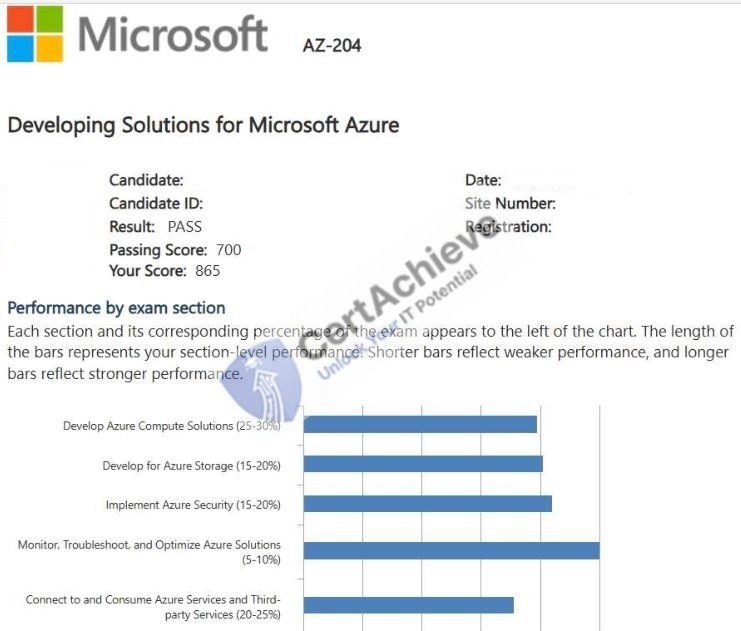 Official Microsoft AZ-204 Exam 3