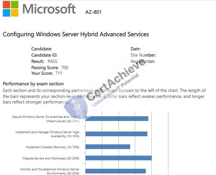 Official Microsoft AZ-800 Exam 5