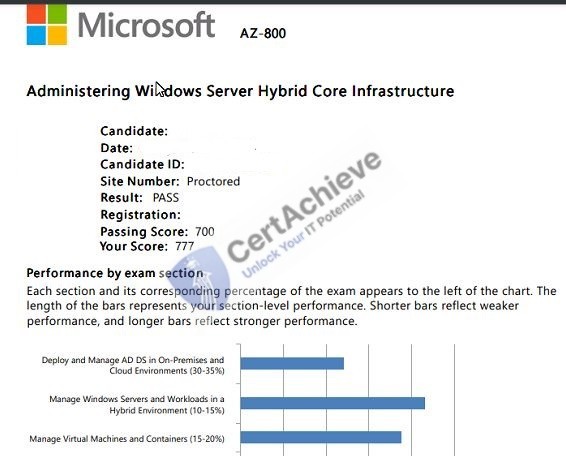 Official Microsoft AZ-800 Exam 1