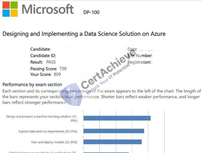 Official Microsoft DP-100 Exam 3