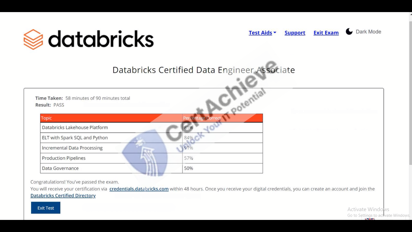 Official Databricks-Certified-Data-Engineer-Associate Exam 1