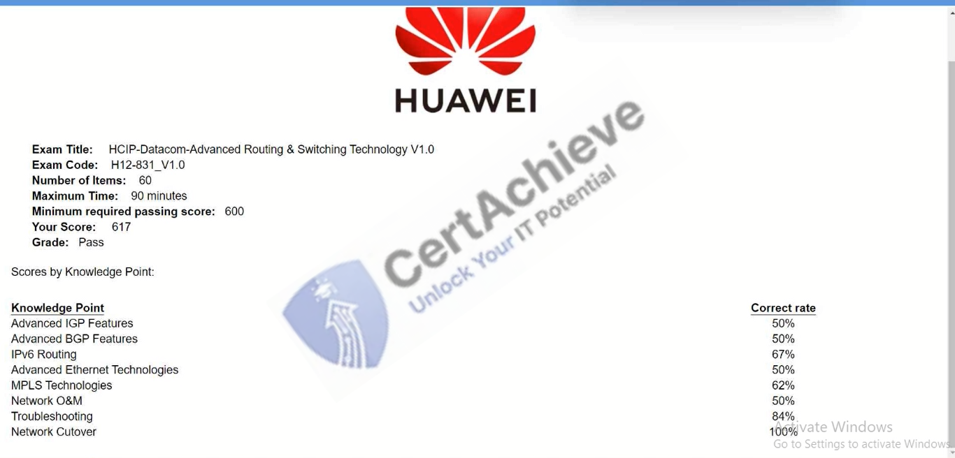 Official Huawei H12-831_V1.0 Exam 1