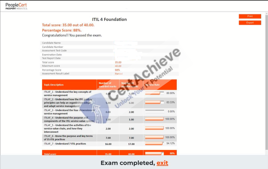 Official ITIL-4-Foundation Exam 1