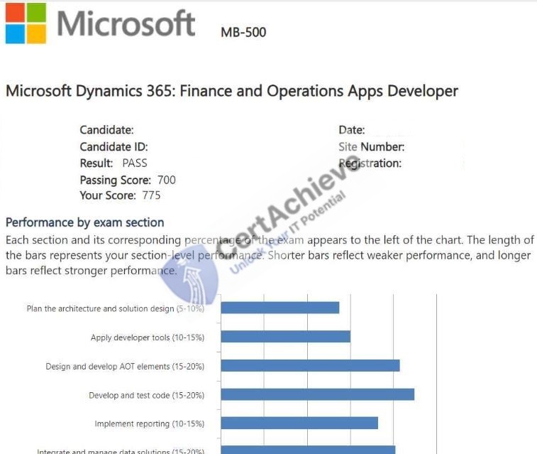 Official Microsoft MB-500 Exam 3