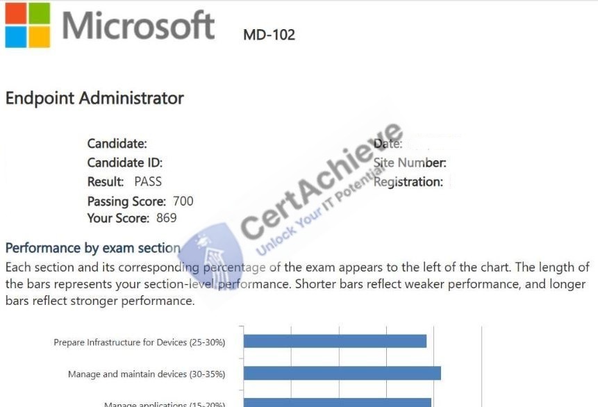 Official Microsoft MD-102 Exam 2
