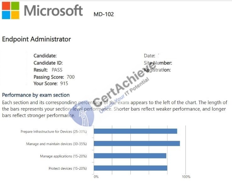 Official Microsoft MD-102 Exam 1