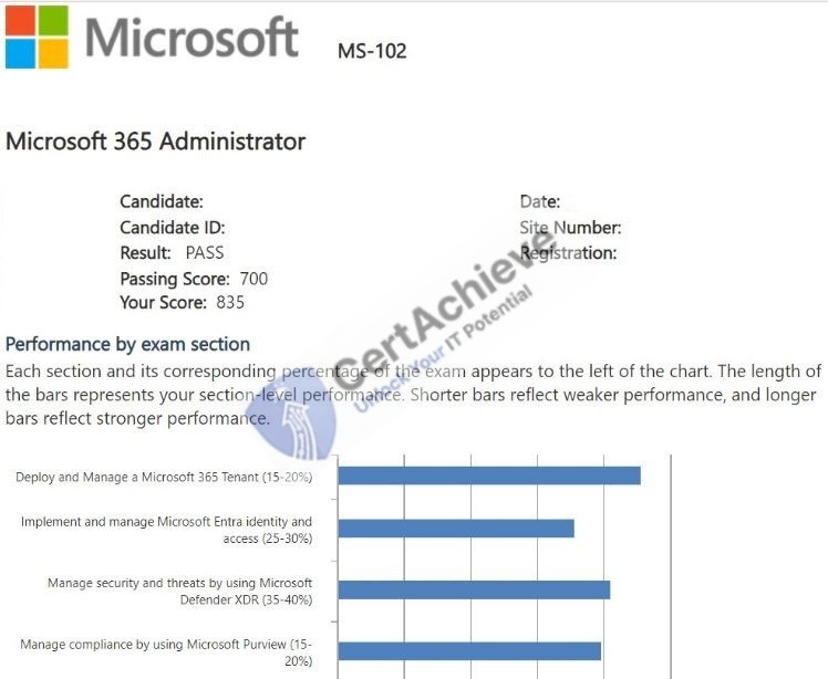 Official Microsoft MS-102 Exam 3