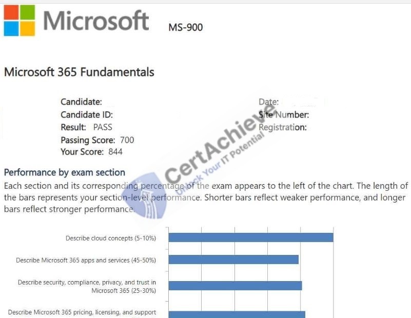 Official Microsoft MS-900 Exam 3
