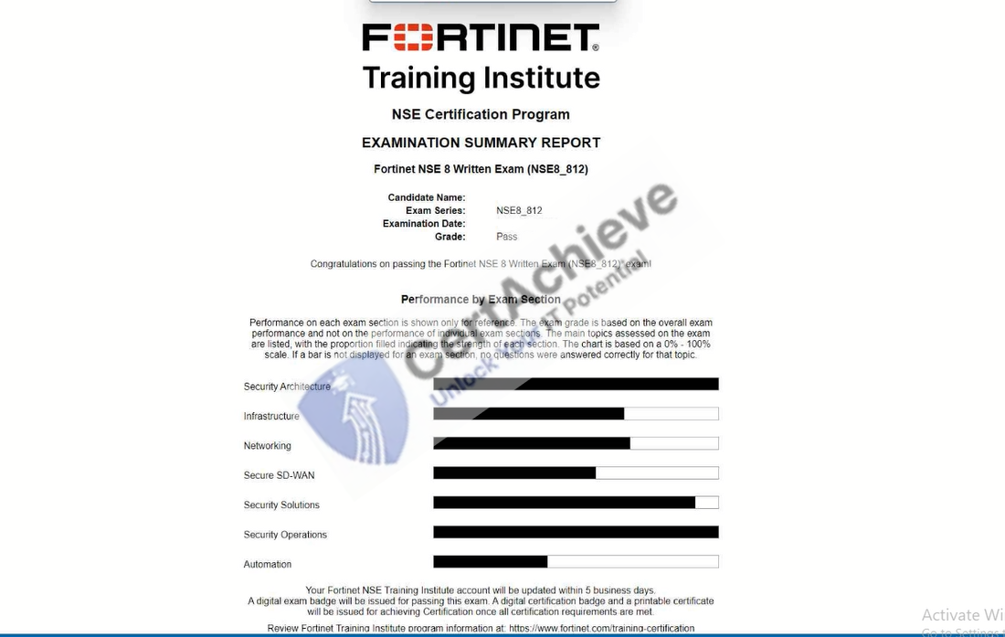 Official Fortinet NSE8_812 Exam 1
