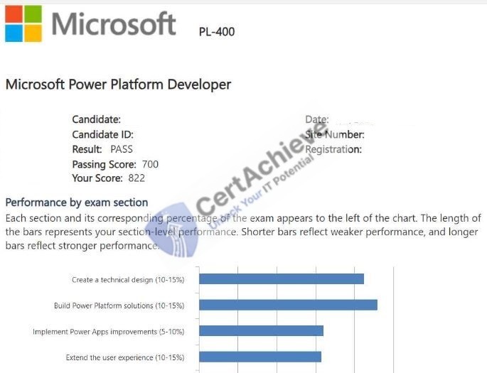 Official Microsoft PL-400 Exam 2