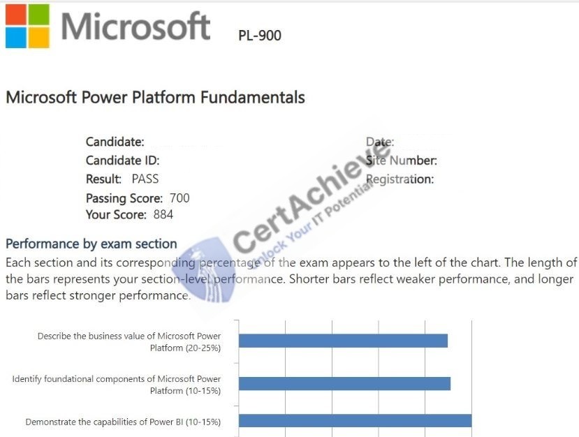 Official Microsoft PL-900 Exam 3